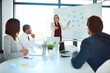 © SensSai/peopleimages.com - Business psychology, training or woman teaching in presentation for profit growth, discussion or meeting. Psychologist, staff team or speaking of coaching ideas for talking or revenue increase advice