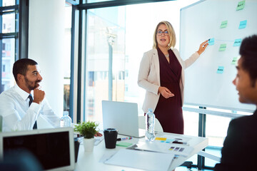 Wall Mural - Business psychology, speaker or woman teaching in presentation for profit growth, discussion or meeting. Psychologist, imagine or speaking of coaching ideas for talking or revenue advice to people