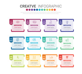 Canvas Print - Timeline presentation for 12 months, 1 year, Timeline infographics design vector and Presentation business can be used for Business concept with 12 options, steps or processes.