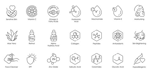 Poster - Sensitive Skin, Vitamin C, Omega-3 Fatty Acid, Hyaluronic Acid, Niacinamide, Vitamin E, Moisturizing, Aloe Vera, Retinol, Alpha Hydroxy Acid, Collagen, Peptides, Antioxidants vector icons 