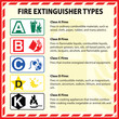 © POSMGUYS - Fire extinguisher label vector set isolated. Flammable combustible materials classification. A, B, C, D, K signs. Fire class types. Extinguisher poster.