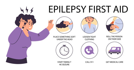 epilepsy first aid vector infographic banner, medical information for assistance during a seizure, e