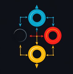 Poster - Colorful process cycle infographic with circular arrows on dark background