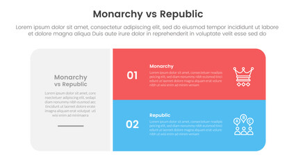 Wall Mural - Constitutional monarchy vs republic comparison or versus concept for infographic template banner with big round box and stack list with two point list information