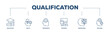 © kirale - Qualification icons process structure web banner illustration of education, skills, experience, training, knowledge, and diploma icon png transparent background.