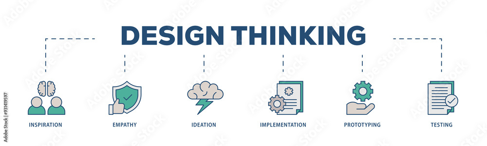 Design thinking icons process structure web banner illustration of ...