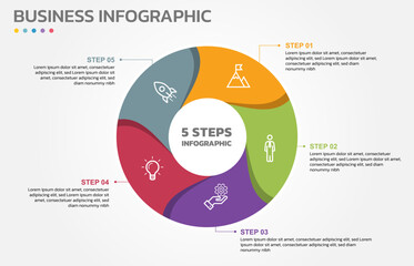 Poster - Visual data presentation. Cycle diagram with 5 options. Pie Chart Circle infographic template with 5 steps, options, parts, segments. Business concept. Editable pie chart with sectors. Single layer.