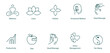 © yasindu - Vector Icons Set: Wellness, Lotus, Holistic, Emotional Wellbeing, Head Massage, Productivity, Diet, Foot Massage, Stress Management, Yang Wang