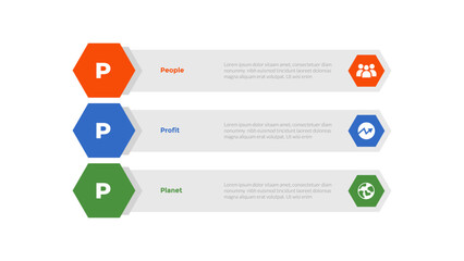 Wall Mural - 3p sustainability infographics template diagram with hexagon long box shape with 3 point step design for slide presentation