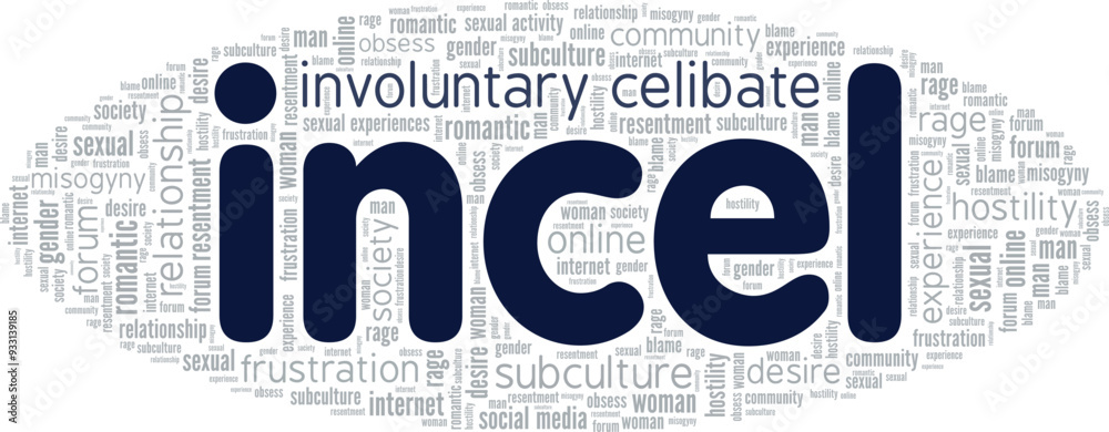 INCEL Involuntarily Celibate word cloud conceptual design isolated on ...