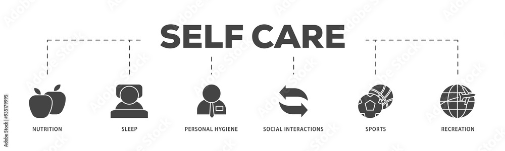 Self care icons process structure web banner illustration of social interactions, recreation, sports, personal hygiene, sleep, nutrition icon png transparent background.