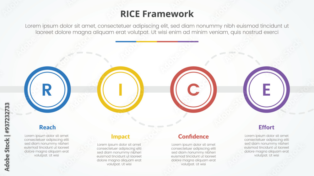 Ricefeild Template RICE scoring model framework infographic concept for slide presentation ...