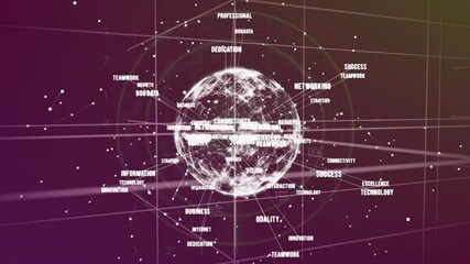 Poster - Global network connections and technology animation highlighting success, teamwork, innovation