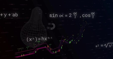 Poster - Animating mathematical equations and magnet over financial data chart