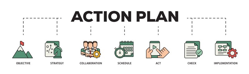 Aufkleber - Action plan icon infographic illustration concept with icon of objective, strategy, collaboration, schedule, act, launch, check, and implementation icon png and easy to edit 