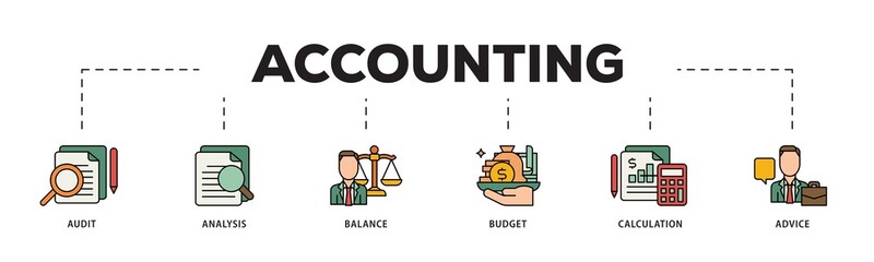 Poster - Accounting icon infographic illustration concept with icon of audit, analysis, balance, budget, calculation, and advice icon png and easy to edit 