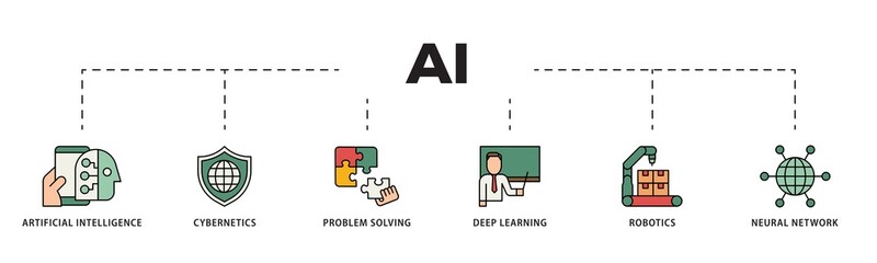 Wall Mural - AI icon infographic illustration concept with icon of cybernetics, problem solving, deep learning, machine learning, robotics and neural network icon png and easy to edit 