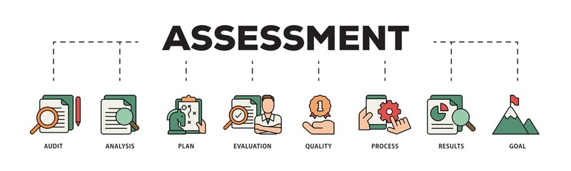 Poster - Assessment center icon infographic illustration concept with icon of audit, analysis, plan, evaluation, quality,process,results and goal  icon png and easy to edit 