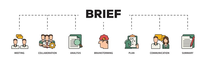 Poster - Brief icon infographic illustration concept with icon of meeting, collaboration, analysis, brainstorming, plan, communication, and summary icon png and easy to edit 