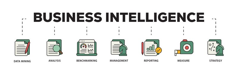 Sticker - Business intelligence icon infographic illustration concept with icon of data mining, analysis, benchmarking, management, reporting, measure, and strategy icon png and easy to edit 