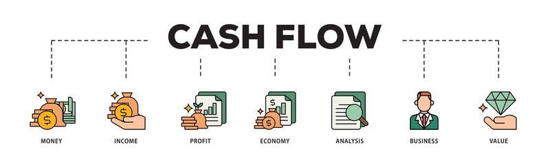 Poster - Cash flow icon infographic illustration concept with icon of money, income, profit, economy, analysis, business, and value icon png and easy to edit 