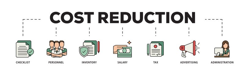 Poster - Cost reduction icon infographic illustration concept with icon of checklist, personnel, inventory, salary, tax, advertising and administration icon png and easy to edit 