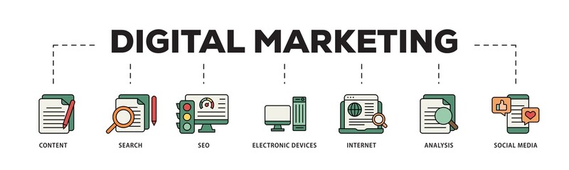 Poster - Digital marketing icon infographic illustration concept with icon of content, search, seo, electronic devices, internet, analysis and social media icon png and easy to edit 