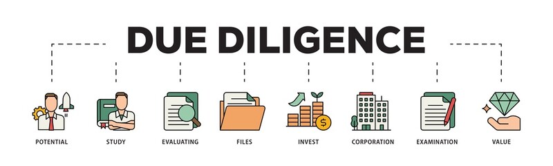Poster - Due diligence icon infographic illustration concept with icon of potential, study, evaluating, files, invest, corporation, examination and value icon png and easy to edit 