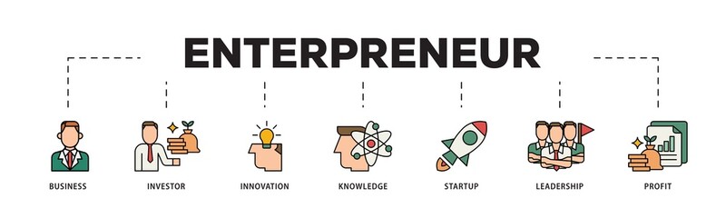 Poster - Enterpreneur icon infographic illustration concept with icon of business, investor, innovation, knowledge, startup, leadership and profit icon png and easy to edit 