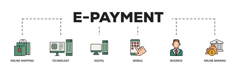 Poster - E Payment icon infographic illustration concept with icon of online shopping, technology, digital, mobile, business and online banking icon png and easy to edit 