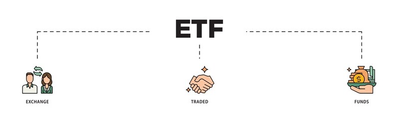 Poster - ETF icon infographic illustration concept with icon of money, cash flow, trading, transaction, bank, accounting, and growth icon png and easy to edit 