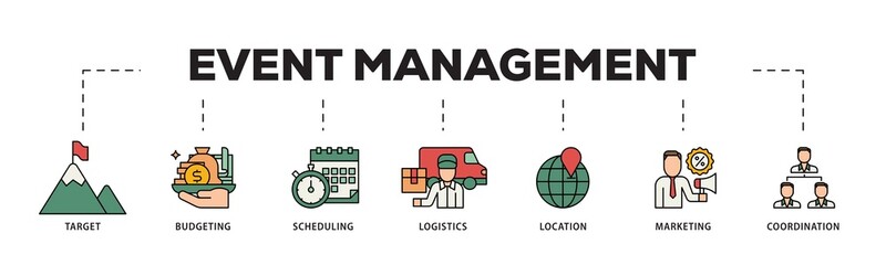 Poster - Event management icon infographic illustration concept with icon of target, budgeting, scheduling, logistics, location, marketing, and coordination icon png and easy to edit 
