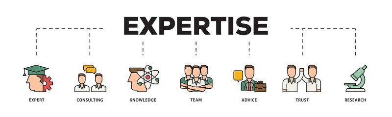 Aufkleber - Expertise icon infographic illustration concept with icon of expert, consulting, knowledge, team, advice, trust, and research icon png and easy to edit 