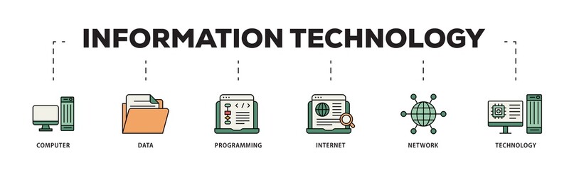Aufkleber - Information technology icon infographic illustration concept with icon of internet, technology, network, programming, data, computer icon png and easy to edit 