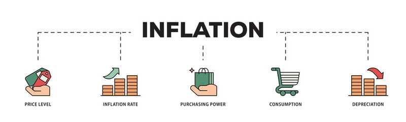 Poster - Inflation icon infographic illustration concept with icon of computer, data, programming, database, internet, network, and technology icon png and easy to edit 