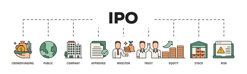 Poster - Ipo icon infographic illustration concept with icon of crowdfunding, public company, approved, investor, trust, equity, stock and risk icon png and easy to edit 