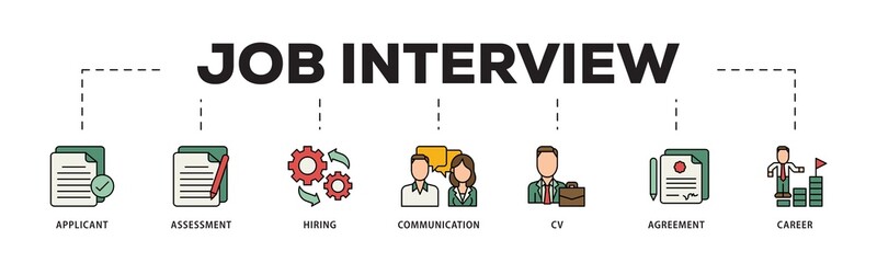 Poster - Job interview icon infographic illustration concept with icon of applicant, assessment, hiring, communication, cv, agreement and career icon png and easy to edit 