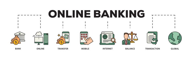 Poster - Online banking icon infographic illustration concept with icon of account, online payment, transfer funds, mobile banking, internet banking, balance check icon png and easy to edit 