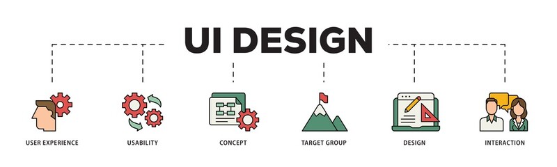 Aufkleber - User interface design icon infographic illustration concept with icon of target group, interaction, design, concept, usability, user experience icon png and easy to edit 