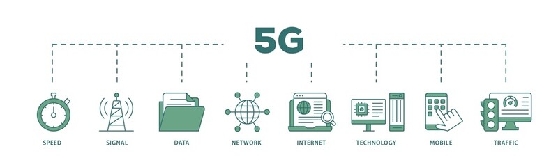 Canvas Print - 5G icon infographic illustration concept with icon of speed, signal, data, network, internet, technology, mobile and traffic icon png and easy to edit 