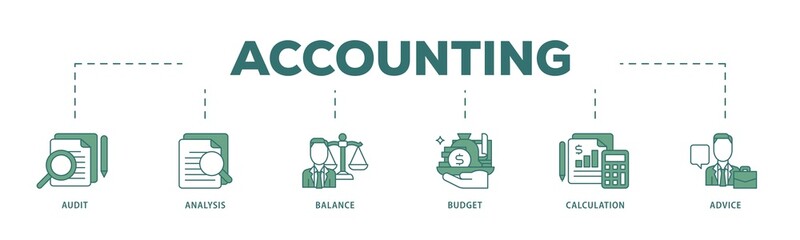 Poster - Accounting icon infographic illustration concept with icon of audit, analysis, balance, budget, calculation, and advice icon png and easy to edit 