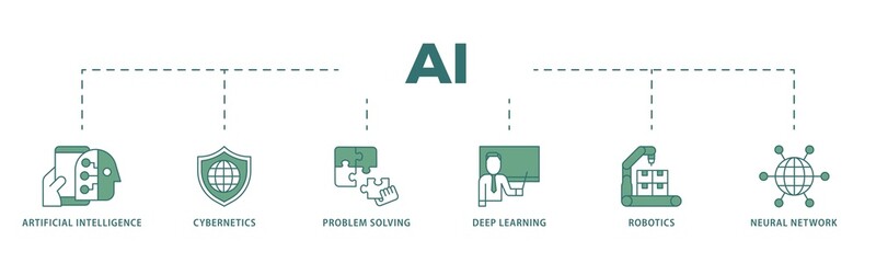 AI icon infographic illustration concept with icon of cybernetics, problem solving, deep learning, machine learning, robotics and neural network icon png and easy to edit 