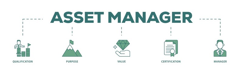 Poster - Asset manager icon infographic illustration concept with icon of qualification, purpose, value, certification and manager icon png and easy to edit 