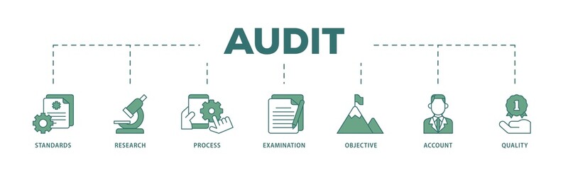 Wall Mural - Audit icon infographic illustration concept with icon of standards, research, process, examination, objective, account, and quality icon png and easy to edit 