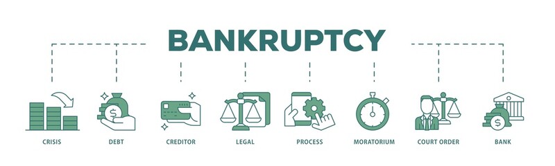 Poster - Bankruptcy icon infographic illustration concept with icon of bank ,court order, legal, moratorium, process, creditor, debt, crisis icon png and easy to edit 
