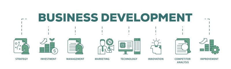 Poster - Business development icon infographic illustration concept with icon of strategy, investment, management, marketing, technology, innovation icon png and easy to edit 