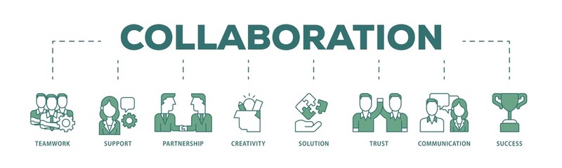 Poster - Collaboration icon infographic illustration concept with icon of teamwork, support, partnership, creativity, solution, trust, communication, success icon png and easy to edit 