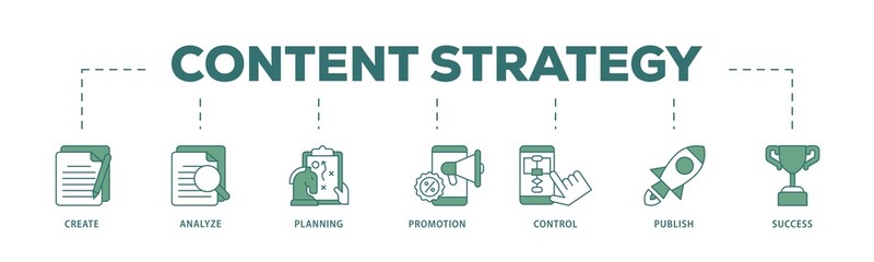 Fototapete - Content strategy icon infographic illustration concept with icon of create, analyze, planning, promotion, control, publish and success icon png and easy to edit 