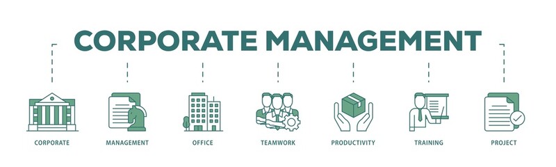 Aufkleber - Corporate management icon infographic illustration concept with icon of corporate, management, office, teamwork, productivity, training and project icon png and easy to edit 
