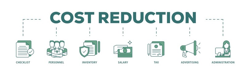 Poster - Cost reduction icon infographic illustration concept with icon of checklist, personnel, inventory, salary, tax, advertising and administration icon png and easy to edit 